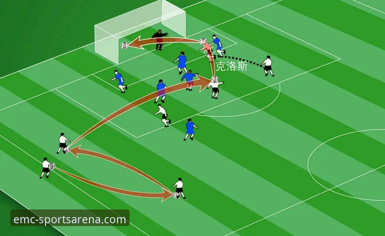 阿根廷热身赛五球大胜技术复盘：流畅度与战术细节的完美呈现